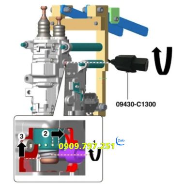 Dụng cụ điều chỉnh độ mòn ly hợp hộp số Kia Hyundai mã 09430-C1300