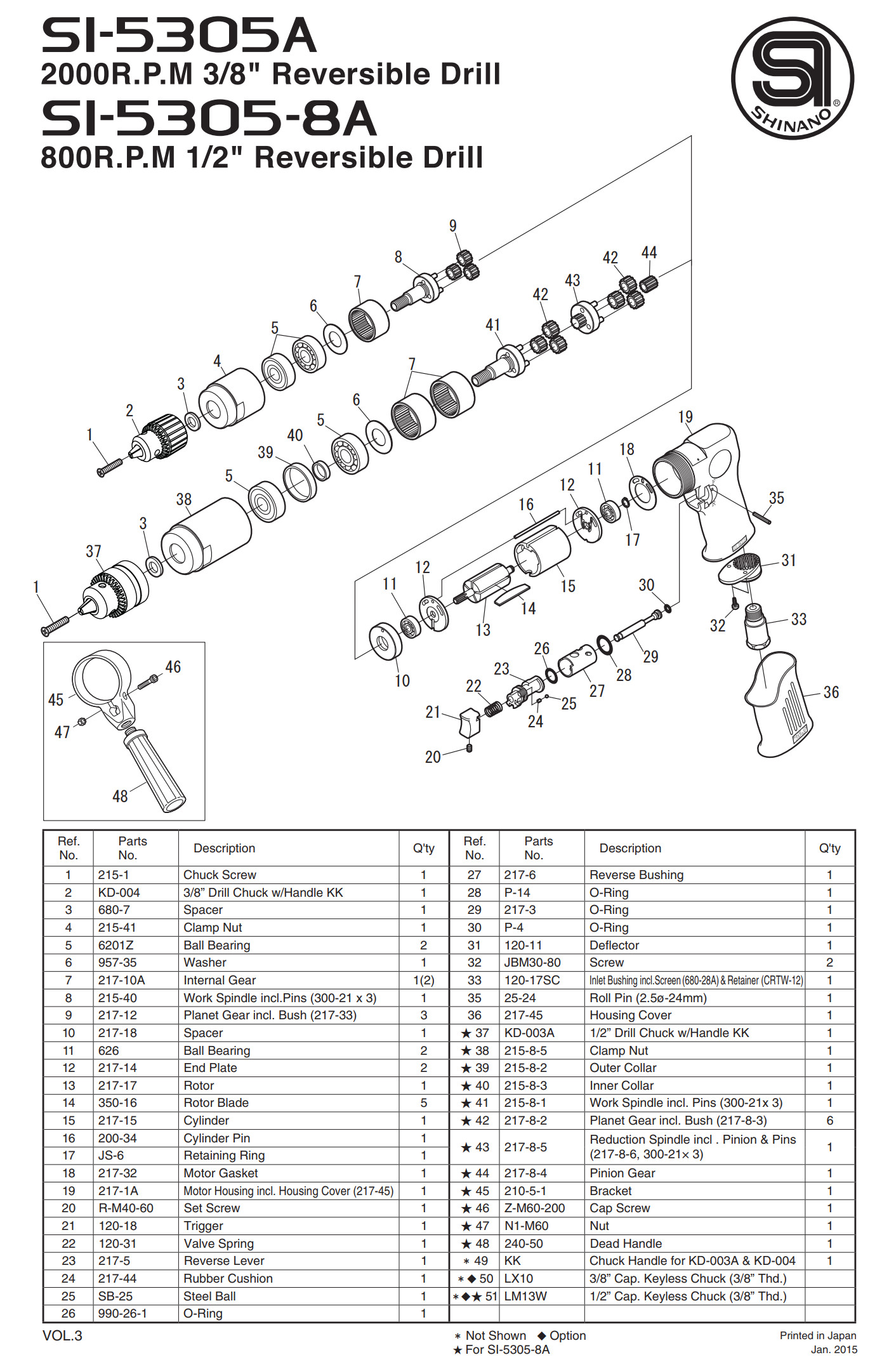 Khoan hơi 3/8 inch Shinano SI-5305-8A